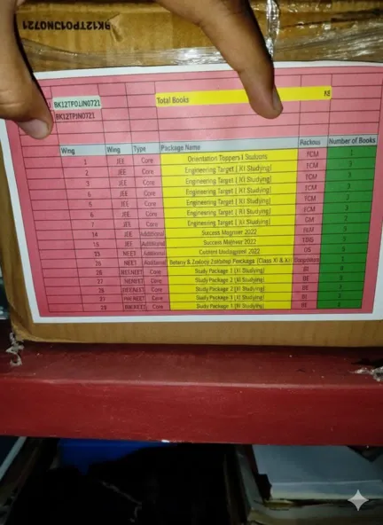 Akash Unused Class 11 JEE NEET Combo Module - Hardcover - 38 Books