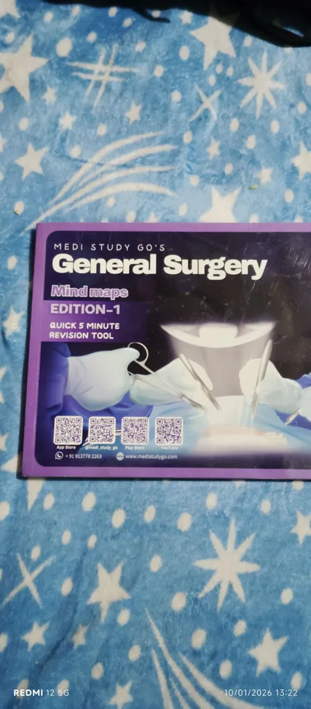 Medi Study Go's English Hardcover General Surgery Mind Maps